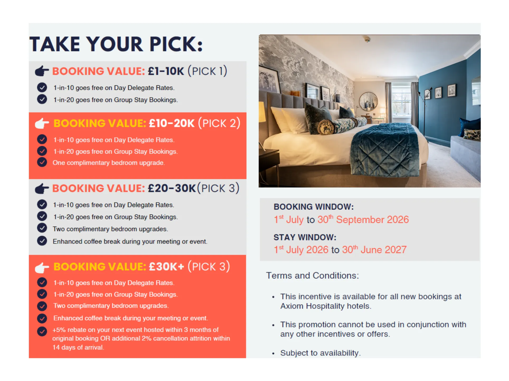 Half-page advert promoting Axiom Hospitality booking incentives, featuring tiered booking value offers alongside a stylish hotel bedroom.