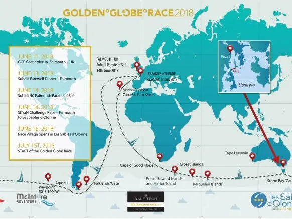 Illustrated world map showing the 2018 Golden Globe Race sailing route and key waypoints.