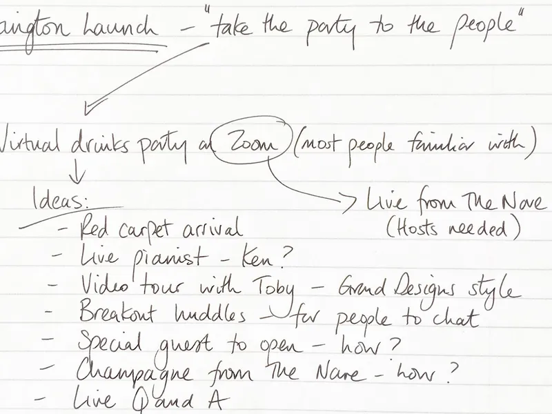 Handwritten planning notes for the Whittington launch, outlining a Zoom virtual drinks party and event ideas.